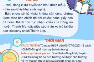 THÔNG BÁO VỀ HỖ TRỢ TUYỂN SINH TRỰC TUYẾN NĂM HỌC 2022-2023