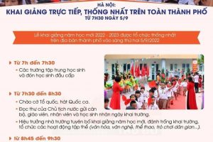 HÀ NỘI: THỐNG NHẤT LỄ KHAI GIẢNG NĂM HỌC 2022-2023