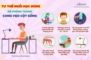 BÀI TUYÊN TRUYỀN  PHÒNG CHỐNG BỆNH, TẬT HỌC ĐƯỜNG