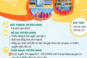 THÔNG BÁO TUYỂN SINH NĂM HỌC 2023-2024