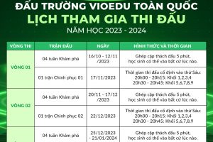 THỂ LỆ ĐẤU TRƯỜNG VIOEDU TOÀN QUỐC NĂM HỌC 2023-2024