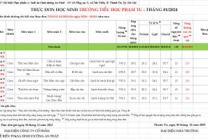 THỰC ĐƠN HỌC SINH TRƯỜNG TIỂU HỌC PHẠM TU TUẦN ĐỆM (08/01-13/01/2024)