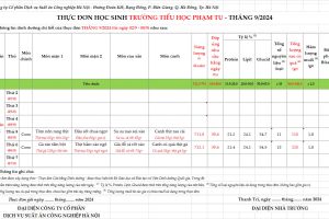 THỰC ĐƠN HỌC SINH TRƯỜNG TIỂU HỌC PHẠM TU TUẦN 1 (02/09-08/09/2024)