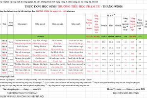 THỰC ĐƠN HỌC SINH TRƯỜNG TIỂU HỌC PHẠM TU TUẦN 2 (09/09-14/09/2024)