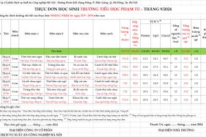 THỰC ĐƠN HỌC SINH TRƯỜNG TIỂU HỌC PHẠM TU TUẦN 4 (23/09-28/09/2024)