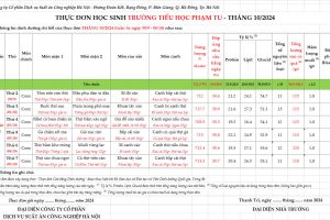 THỰC ĐƠN HỌC SINH TRƯỜNG TIỂU HỌC PHẠM TU TUẦN 5 (30/09-06/10/2024)