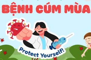 TUYÊN TRUYỀN PHÒNG CHỐNG BỆNH CÚM MÙA NĂM 2025